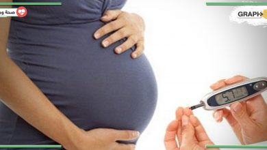 اعراض ارتفاع السكري عند الحامل