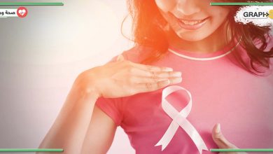 سرطان الثدي لدى النساء