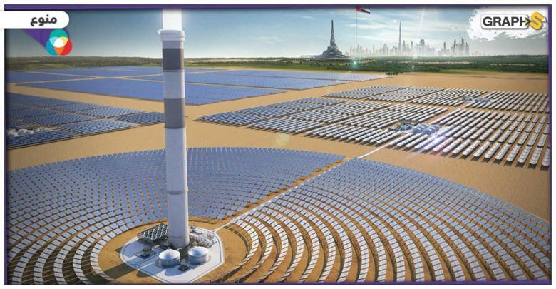 مجمع محمد بن راشد آل مكتوم للطاقة الشمسية  الأكبر والأعلى تكلفة في العالم