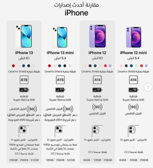 مقارنة شاملة بين آخر إصدارات iPhone