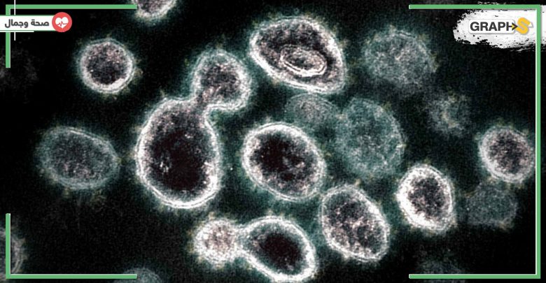 متحور جديد من كورونا " فيروس مو " والصحة العالمية تحذر