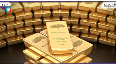 تعرف إلى ترتيب الدول العربية باحتياطيات الذهب لعام 2022
