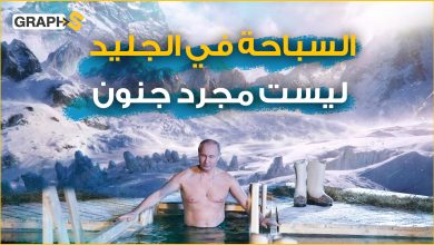 السباحة في الجليد .. يمارسها الرئيس الروسي بوتين بانتظام وسر سعادة الفنلنديين ولها علاقة خفية بالحب