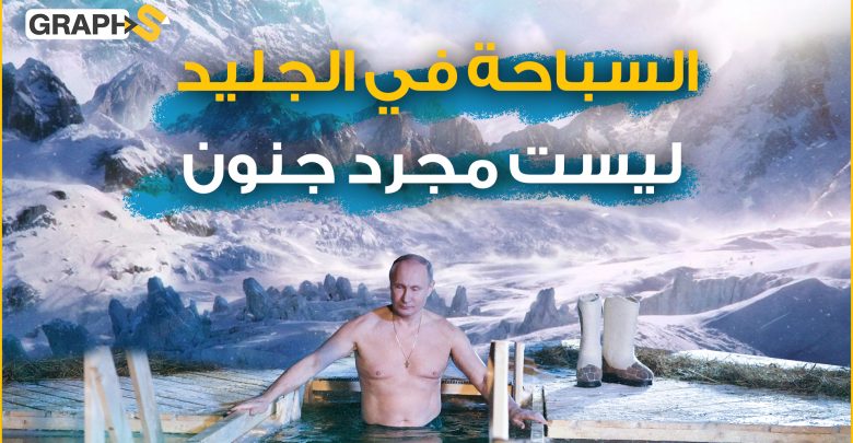 السباحة في الجليد .. يمارسها الرئيس الروسي بوتين بانتظام وسر سعادة الفنلنديين ولها علاقة خفية بالحب