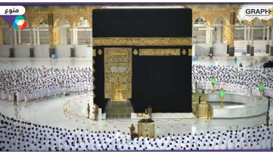 "الحج السعودية": تصدر قرارات جديدة حول تصاريح الصلاة في الحرم المكي وزيارة النبي