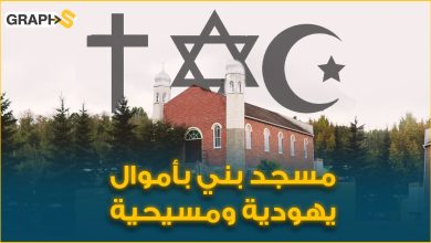 مسجد الرشيد بكندا.. بناه مقاول أوكراني مسيحي بأموال يهودية ومسيحية