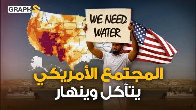 100 مليون أمريكي في خطر وحرب على المياه تشتعل بين الولايات.. الجفاف الأمريكي الأخطر عالمياً