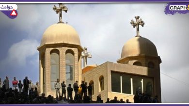 كاهن كنيسة مصري يثير الجدل
