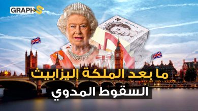 ماذا بعد وفاة الملكة إليزابيث..لماذا ينهار الاقتصاد البريطاني؟ أمريكا قناص الأزمات