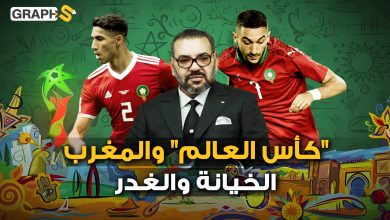 كيف سيربح المغرب كأس العالم.. خطط بالمليارات ومنتخب بمواصفات أوروبية