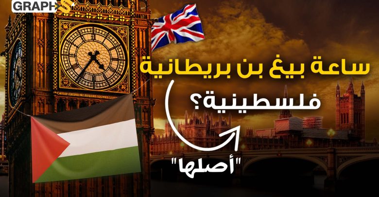 ساعة بيغ بن "غموض لا ينتهي" بريطانية أم فلسطينية مسروقة؟