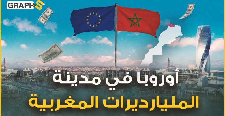 أوروبا في قلب المغرب .. معادلة مستحيلة حققتها عروس الشمال المغربي