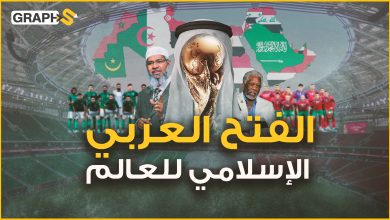 الفتح العربي الاسلامي للعالم يولد في مونديال 2022 .. كأس العالم بعباءة عربية إسلامية