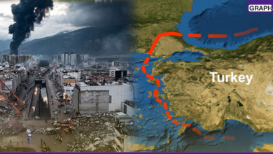 الزلزال حرك تركيا نحو الغرب 3 أمتار وغير مجرى الأنهار