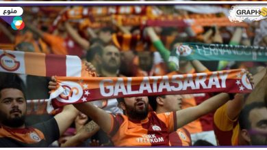 شاهد: جماهير تركية تتضامن مع القدس خلال مباراة كرة قدم