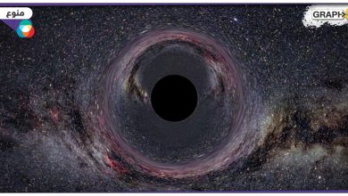 ماذا يمكن أن يحدث للأرض إذا ابتعلها ثقب أسود