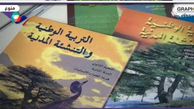كتاب التربية الوطنية في لبنان مطبوع وعلى غلافه العلم الإسرائيلي.. ووزارة التربية تتحرك